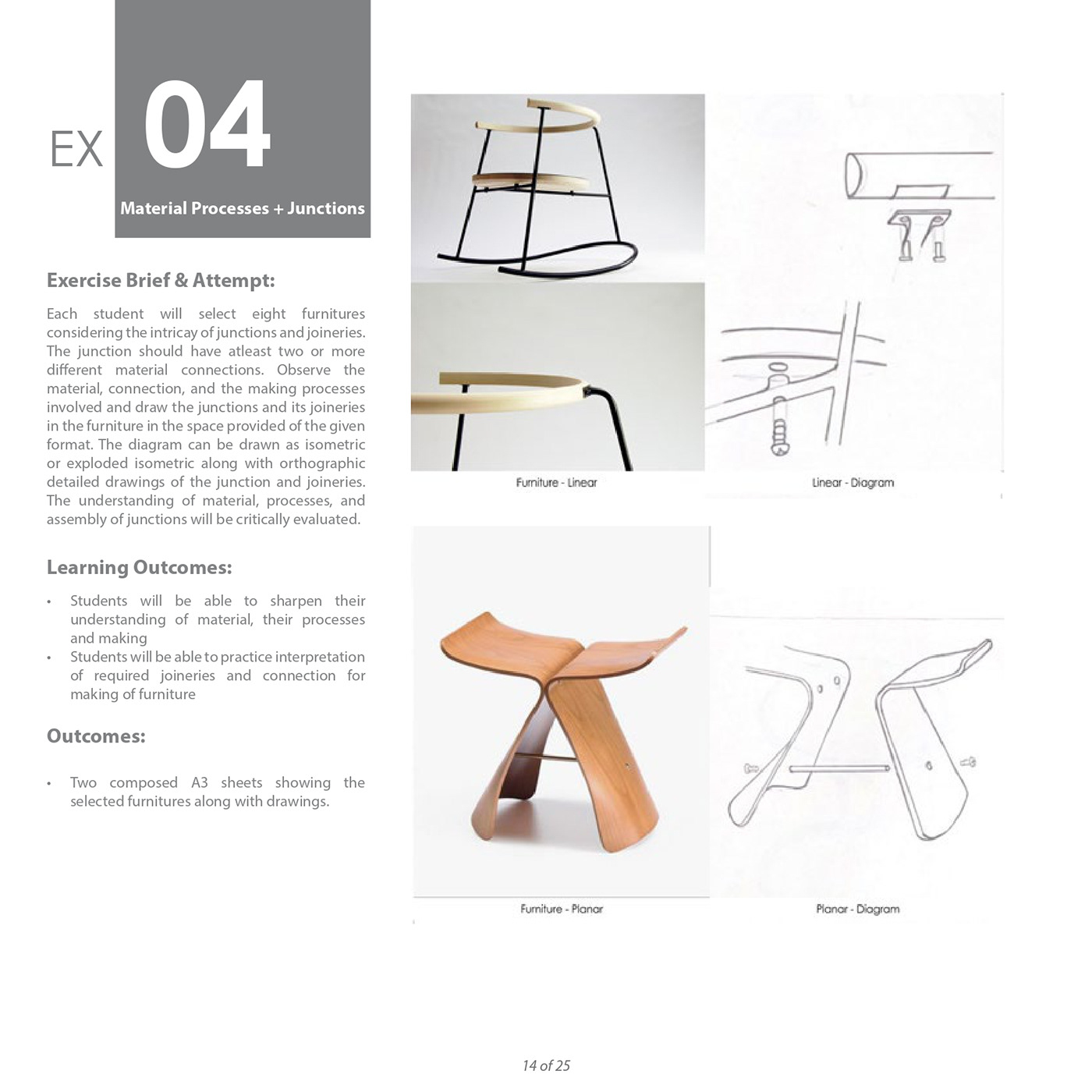 furniture stool product design  organic shapes design metal metalcasting