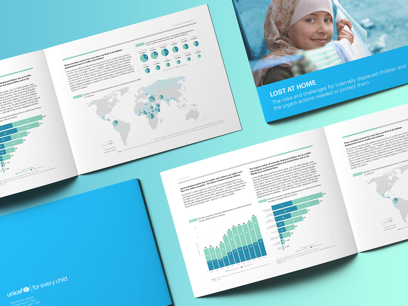 Child Protection COVID-19 data visualization IDP infographic internal displacement Layout un unicef video