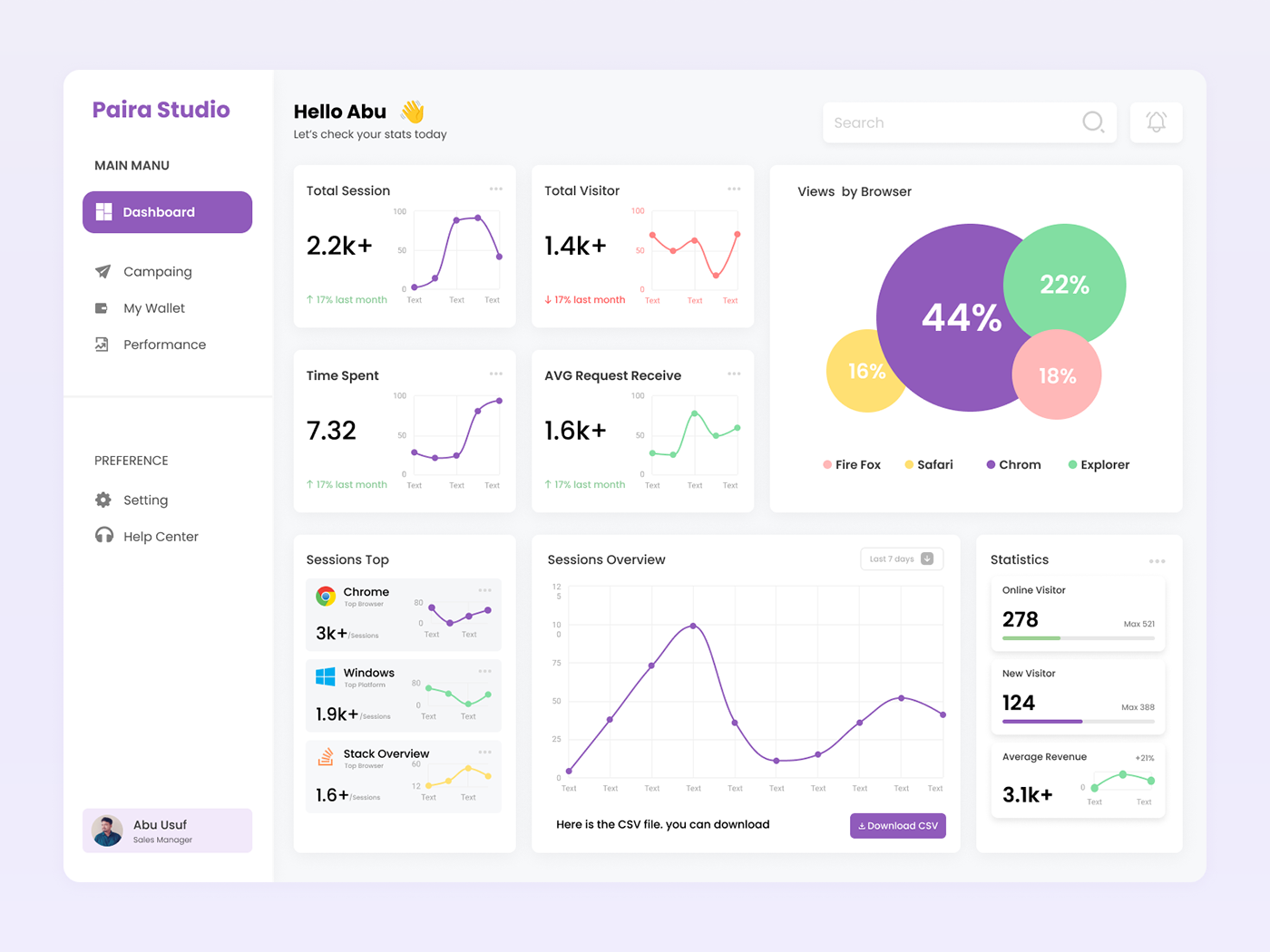 Admin dashboard analytics dashboard dashboard design dashboard ui Figma uidesign user interface uxswipe Website