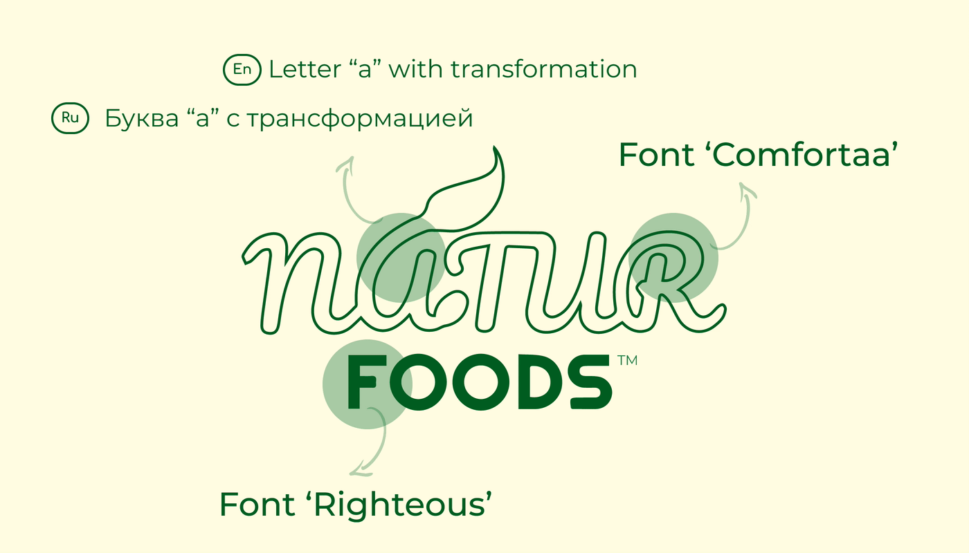 Brand Design brand identity business fresh food identidade visual Logo Design Minimalism minimalist logo typography   visual identity