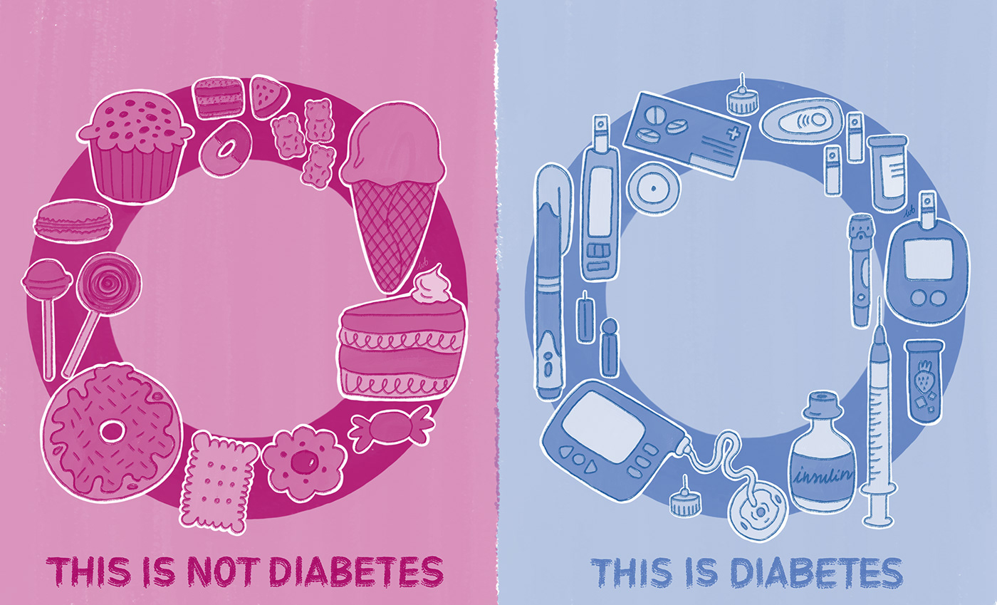 diabetes diabetes art diabetes artist diabetes illustration life with diabetes