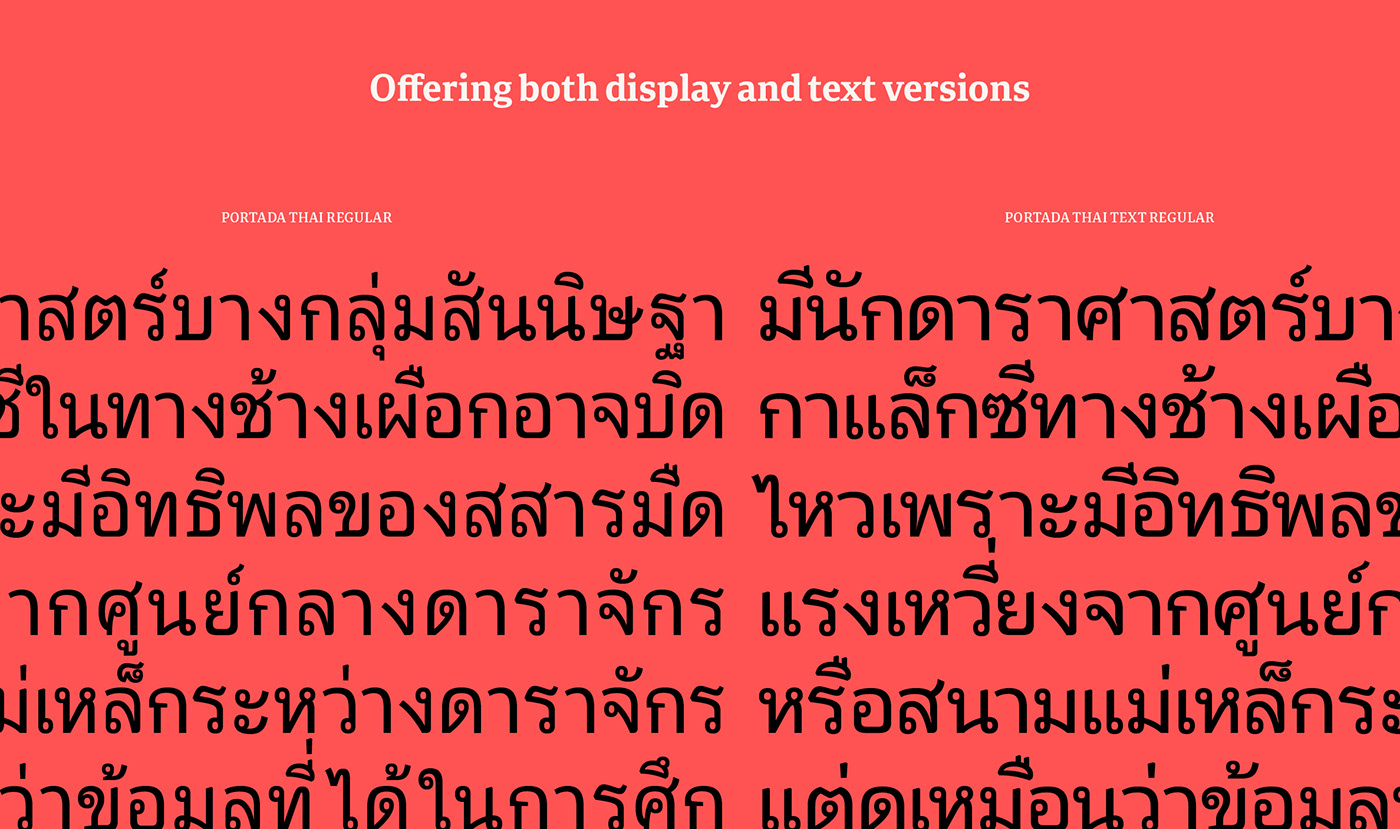Display Latin loops multiscript serif text Thai typetogether
