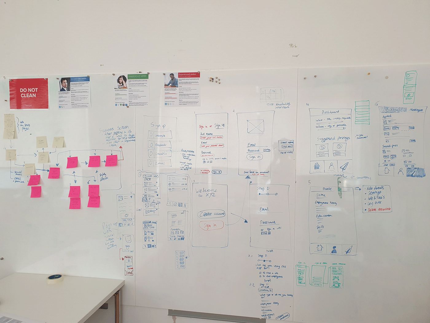 ux/ui user experience User Interaction Interaction design