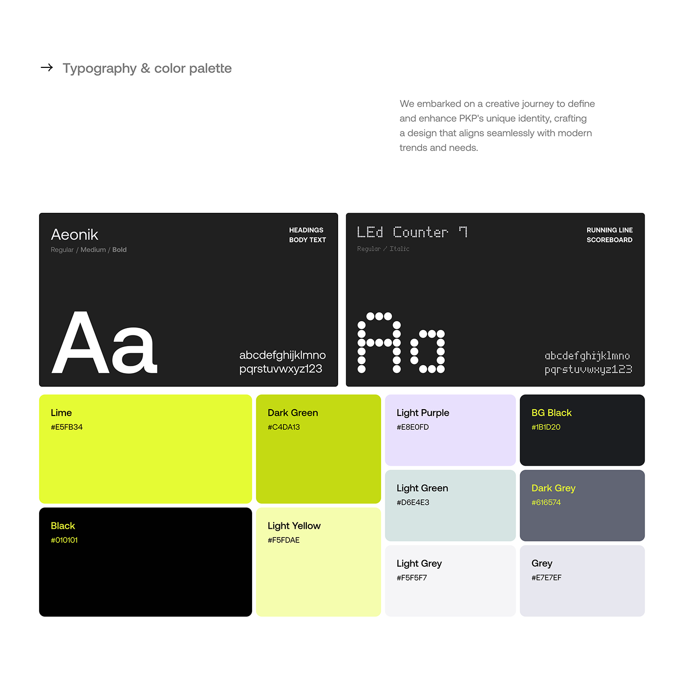 UI/UX research branding  Website Web Design  user interface product design  redesign Logo Design Platform