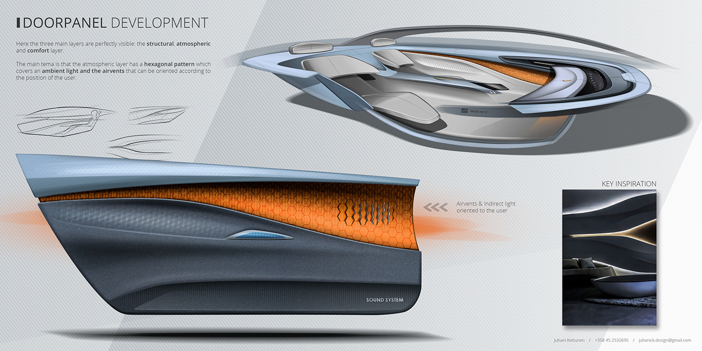 future seat Travel concept automotive   transportation Automotive design car design industrial design  Transportation Design