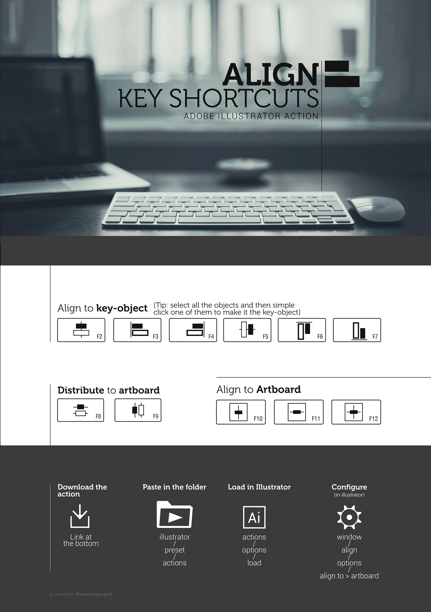 Illustrator align alinhar Distribuir distribute atalho keyboard teclado key Shortcut