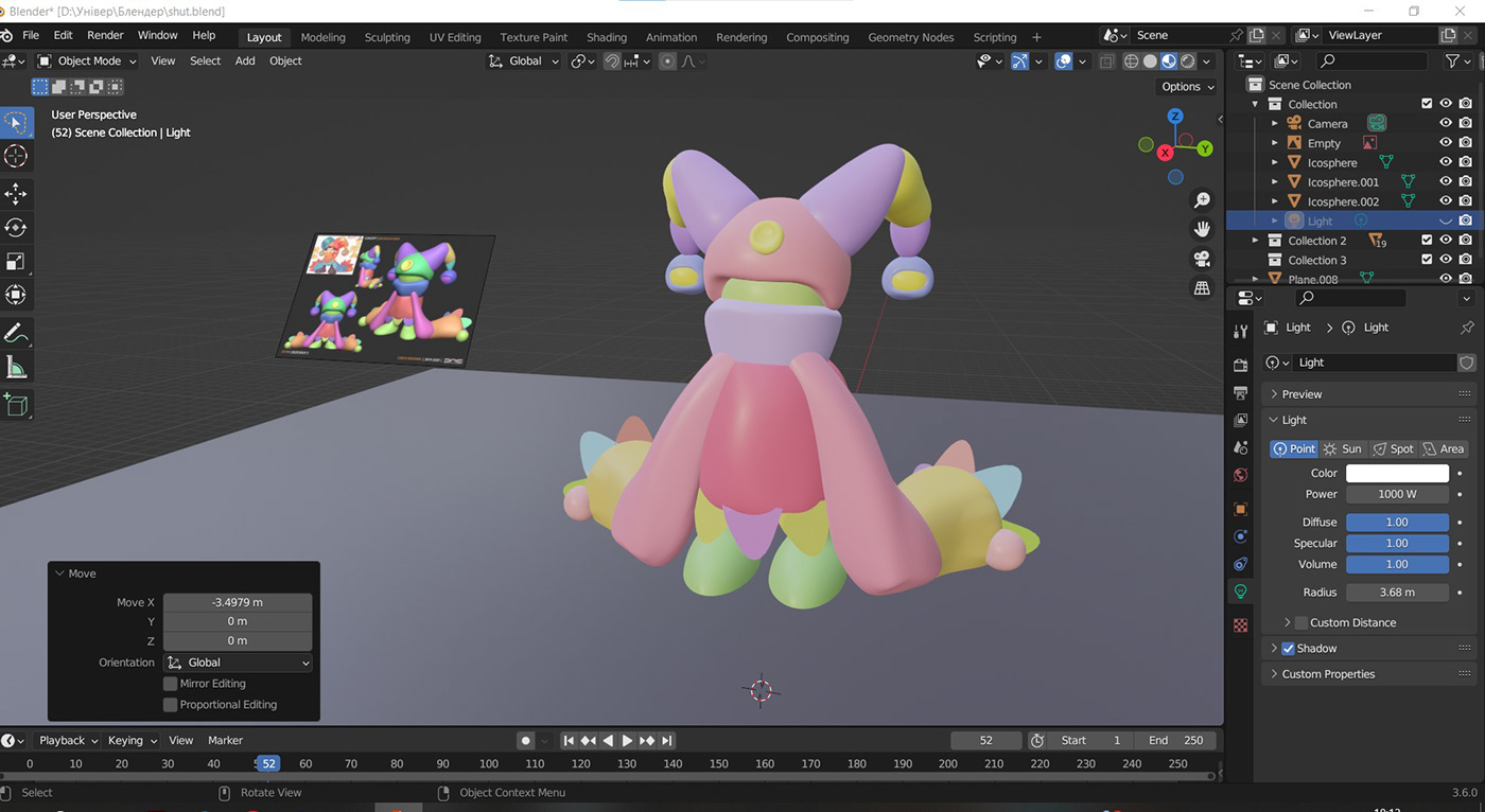 Character 3D Render blender 3d modeling