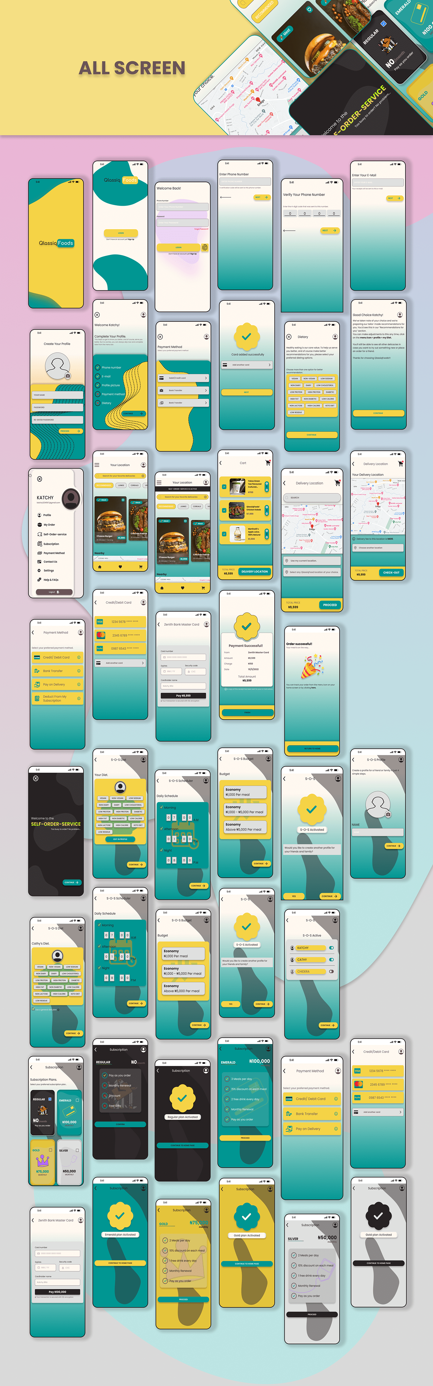 A food ordering app Delivers Meals Figma Food  Mobile app suggestions ui design UI/UX user interface ux