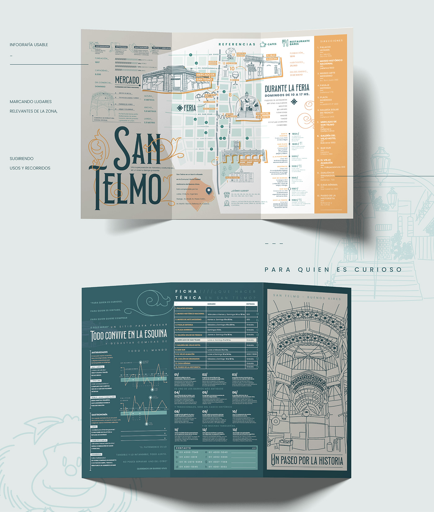 Disegn diseño gráfico identidad identity ilustracion infografia mapa tipografia typography   visual