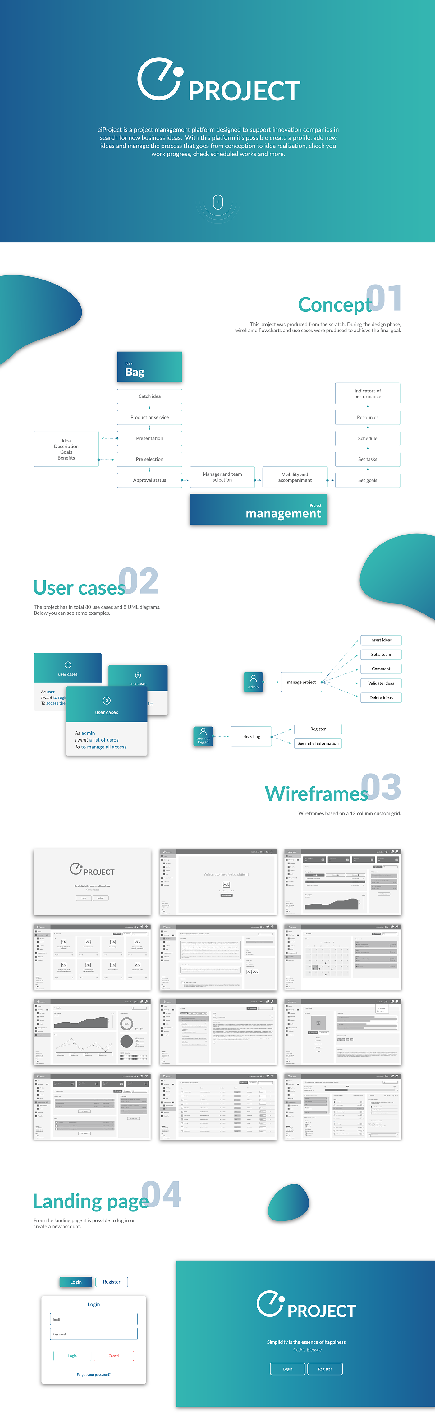 eiProject platform dashboard design management ideas Webdesign product design  wireframes ui design UX design workflows