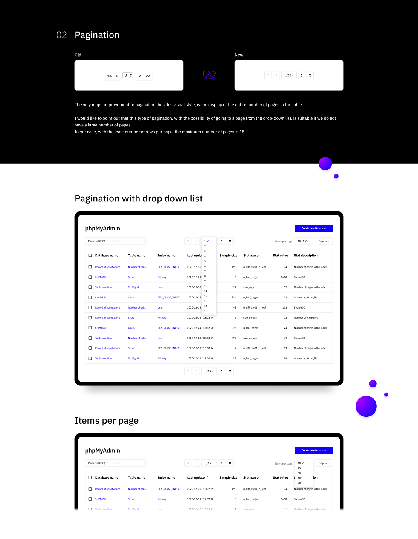 table UI/UX UI ux Database table product design  Interection Design  Case Study table design redesign