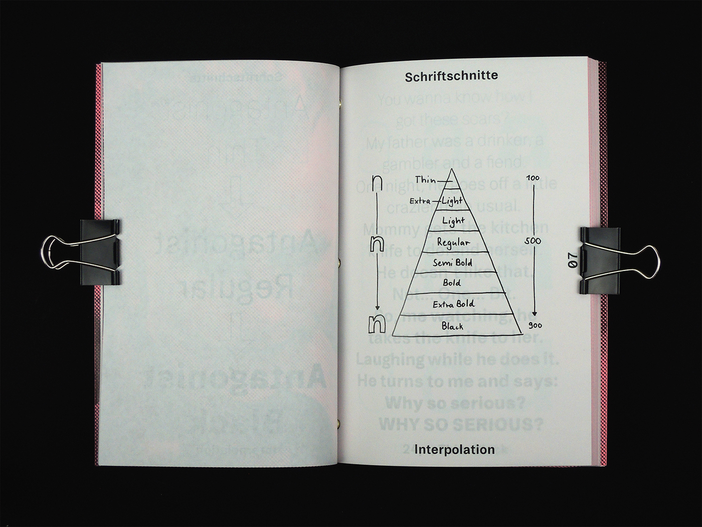 antagonist grotesk Typeface specimen bold black pink book Booklet binding