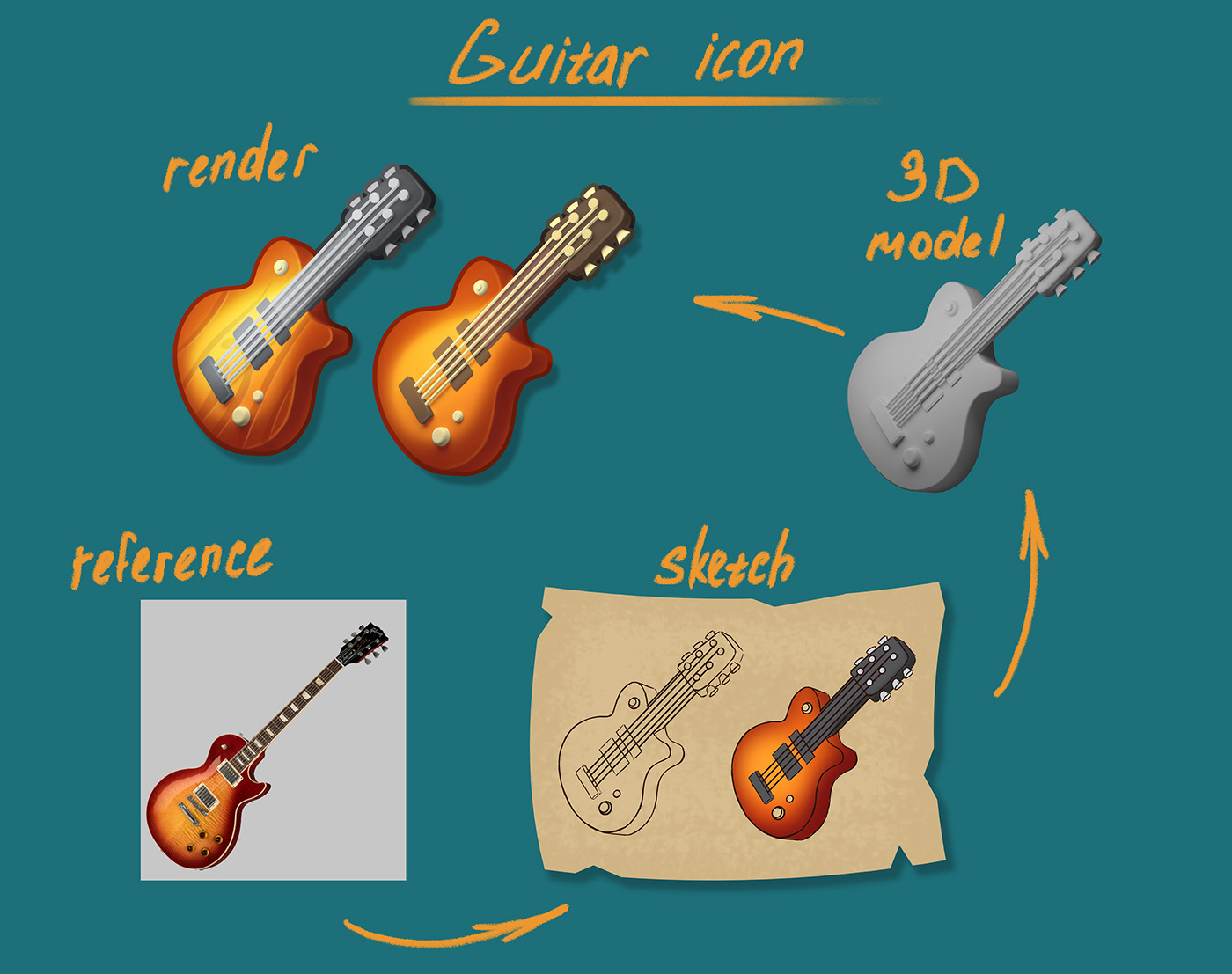 2D art 2dart 3d modeling blender cartoon casual game concept art gameart guitar icons