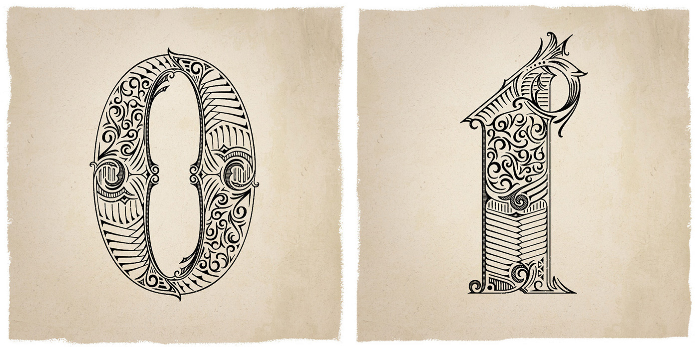 36daysoftype Handlettering type typography   Victorian vintage 36DOT handdrawn lettering