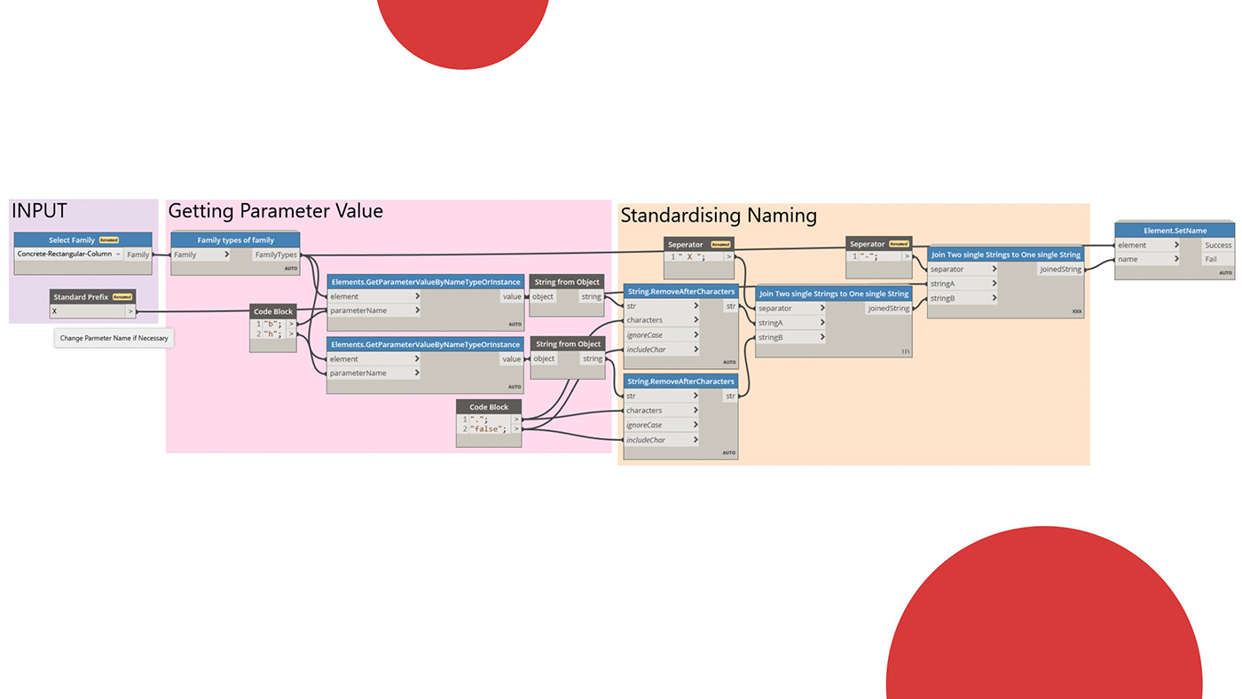 api architecture code design dynamo generativedesign programming  revit software development visualprogramming