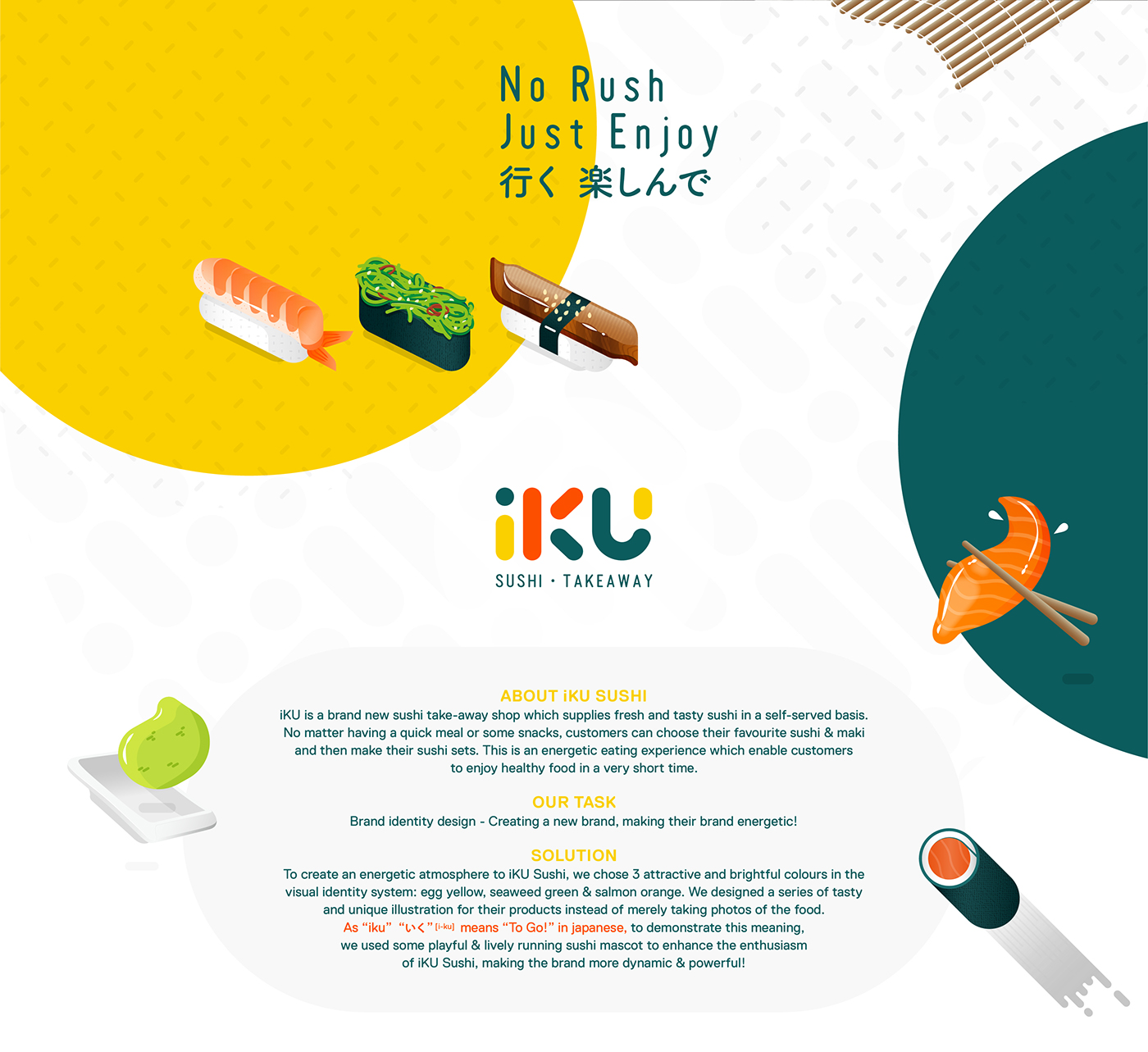 iku Sushi branding  ILLUSTRATION  japanese restaurant Logo Design Character design  sushi mascot eat cool