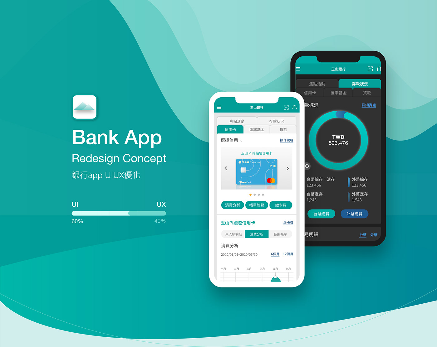 app Bank darkmode flowchart redesign UI uiux wireframe