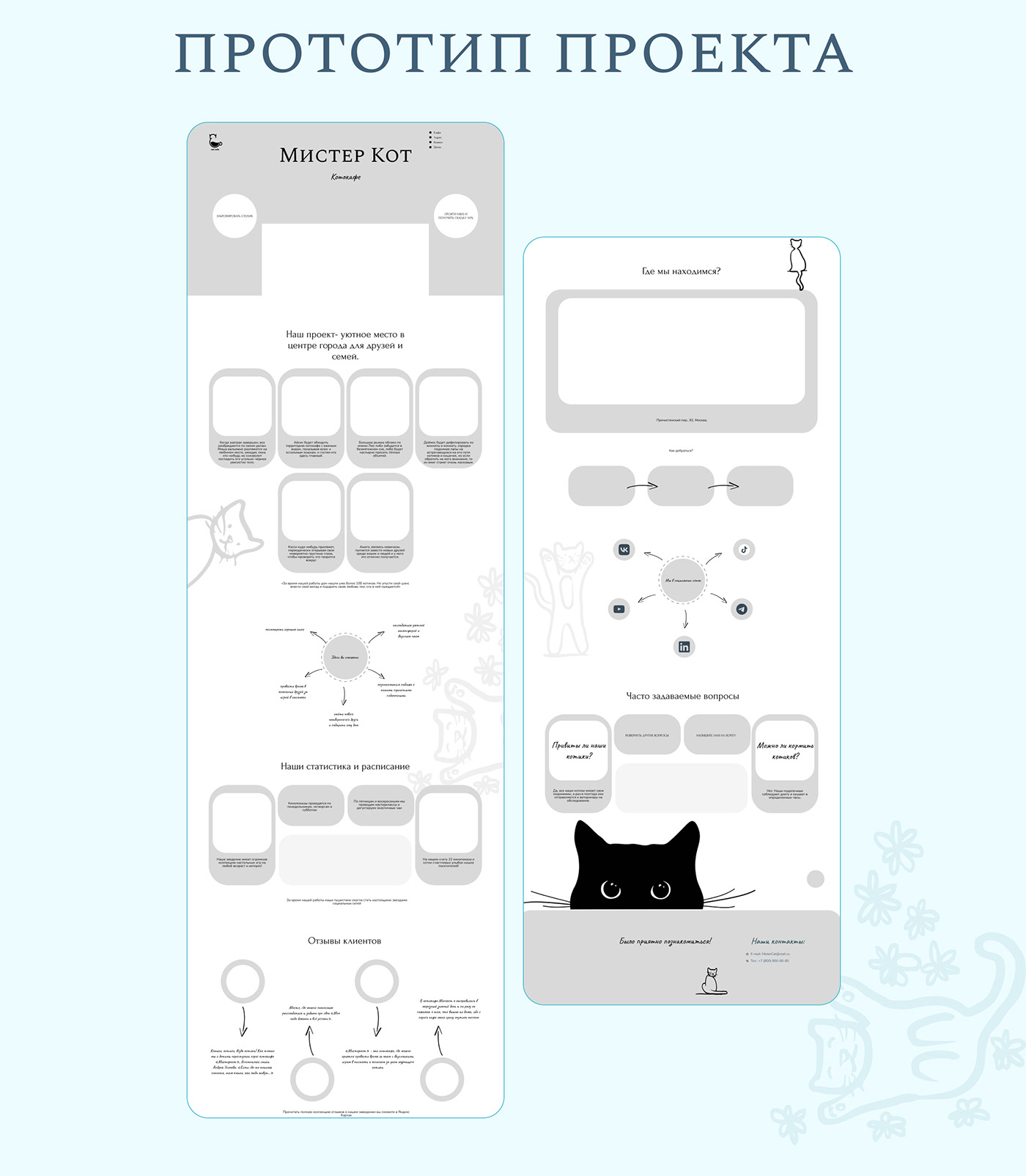коты кафе котокафе UX design landing page лендинг ui design развлечения reklama Figma
