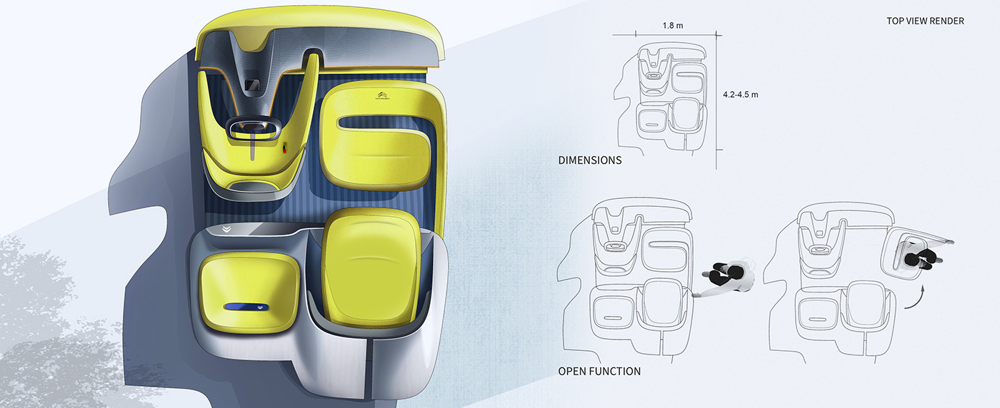 Automotive design design portfolio Transportation Design