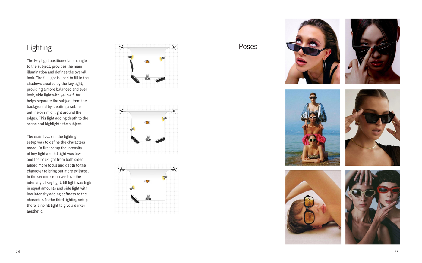 glasses Sunglasses trend Style mythology Photography  desire Fashion  bhavya ramesh