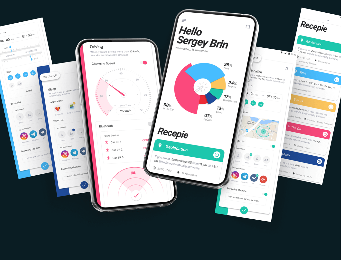 Mobile app Charts notification ai Startup notify android UI/UX speed ios
