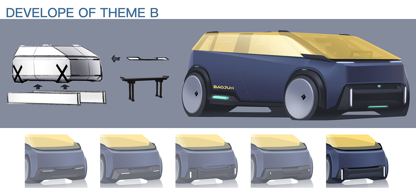 3D automotive   car cardesign MiniVan Render sketch Van Vans Vehicle