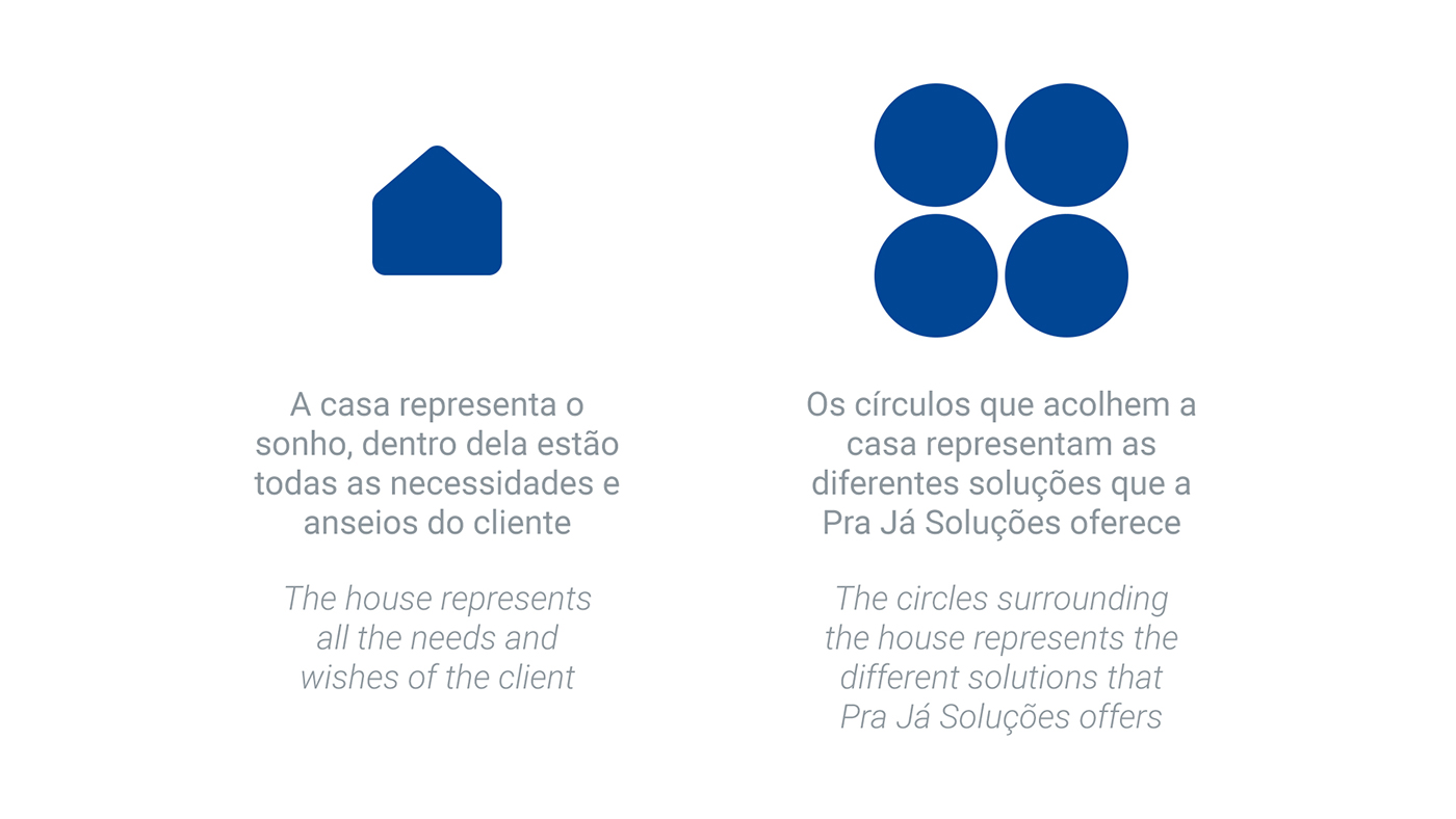 Logotype visual identity financial consorcio financiamento real estate financing