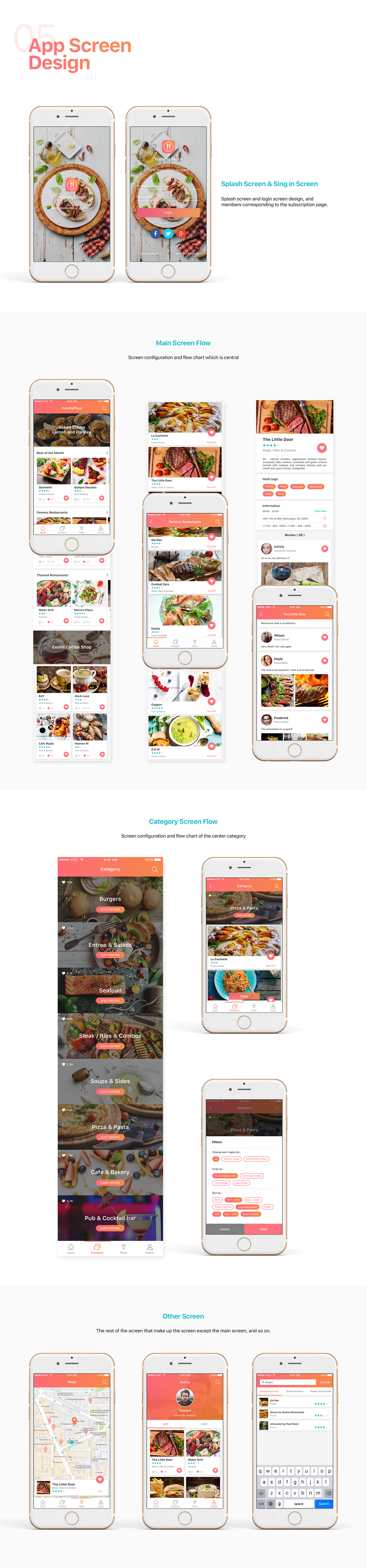 app GUI mobile UI ux tasty Food  yummy design interaction