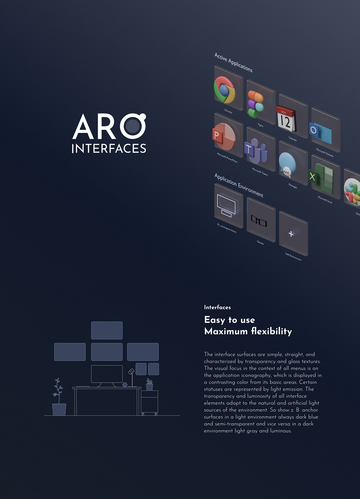 ARO Augmented Interface Icons