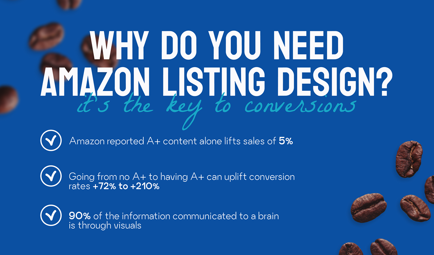 Amazon Amazon Listing A+ Content Listing Images infographic design amazon A+