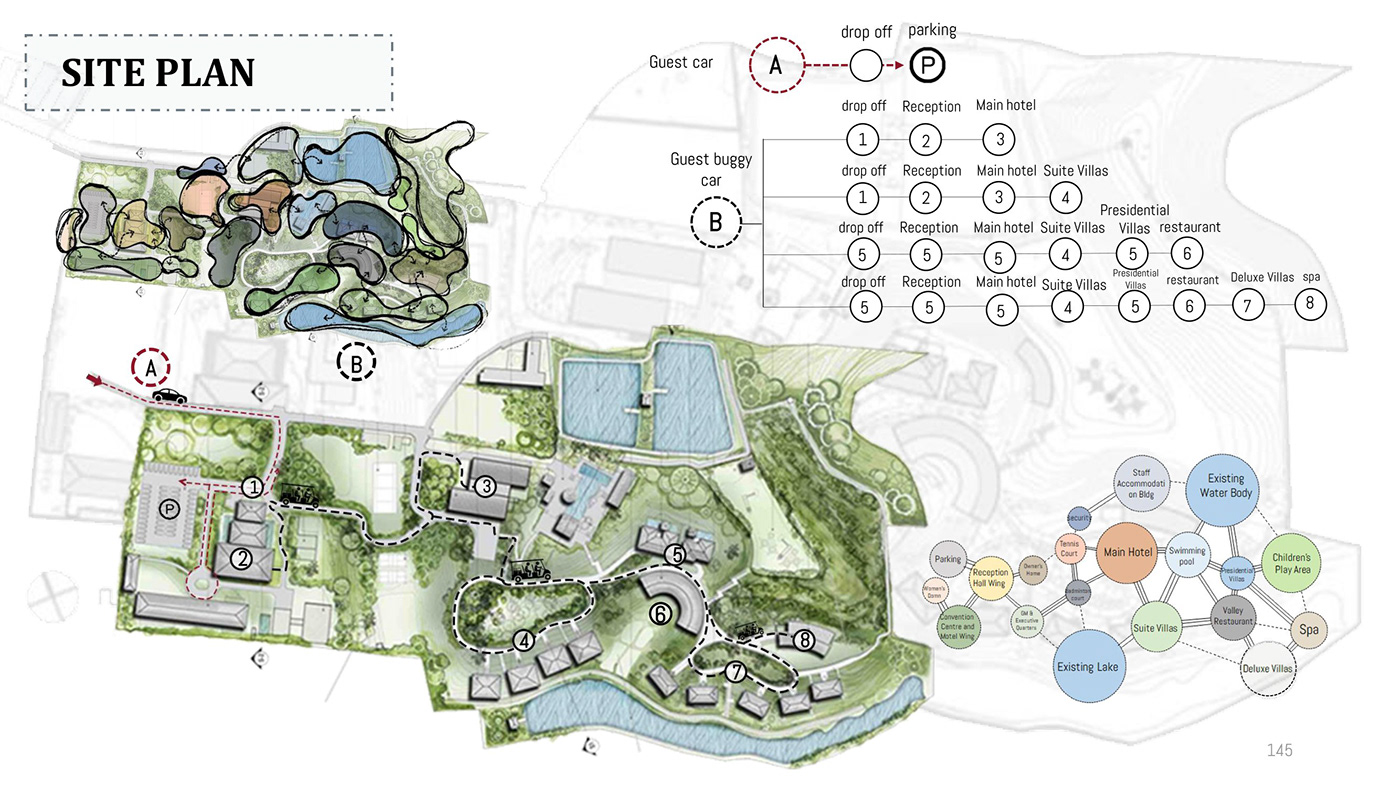 graduation project architecture resort thesis design Eco Tourism jordan dam Sustainable Landscape