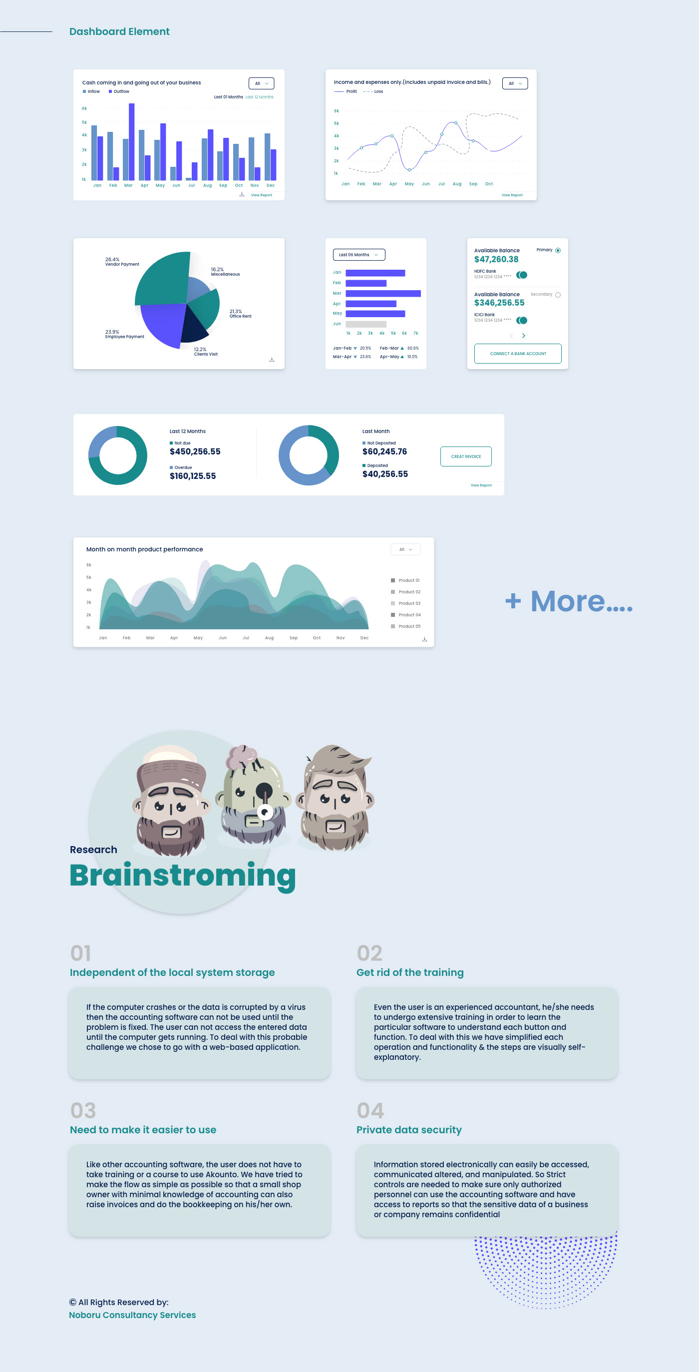 accounting app dashboard infographic inspirational Overview product design  Project Management UI/UX