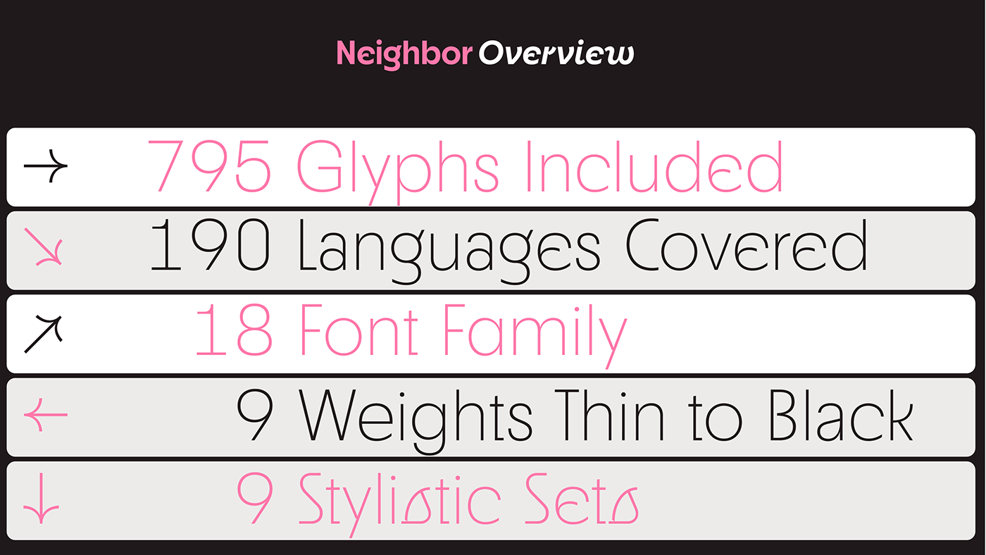 Adobe Fonts download font foundry hybrid Neighbor Font PSTL sans serif Typeface typography  