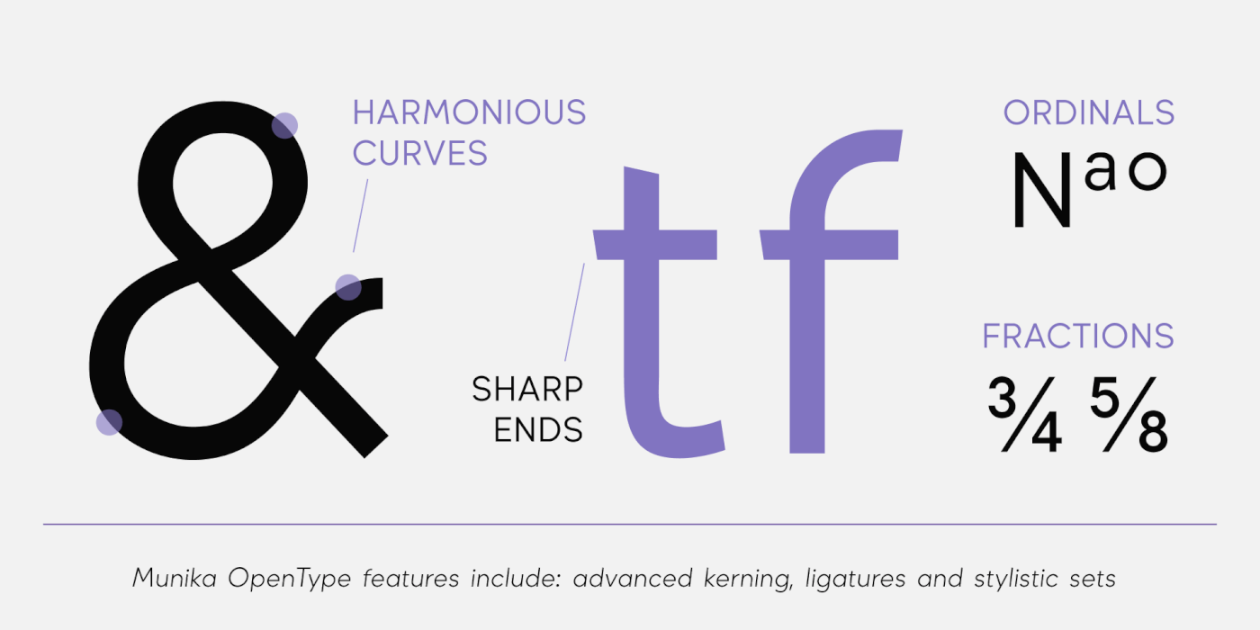 Sans serif font details open type (ligatures, alternates - stylistic sets, advanced kerning)