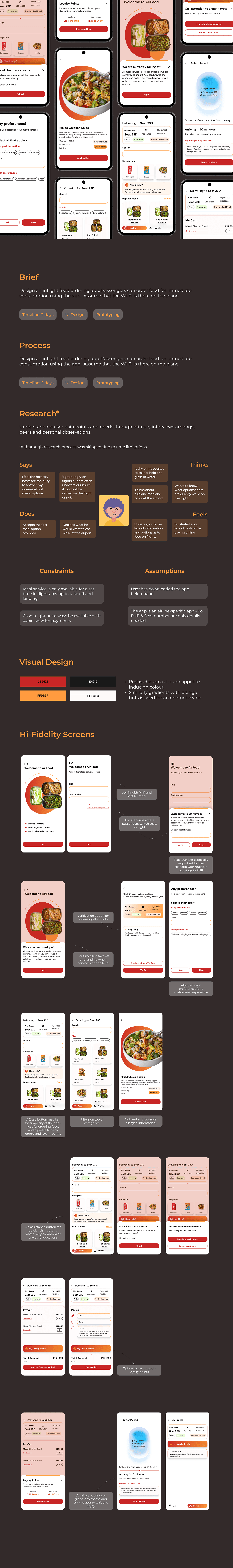 ux Figma Food ordering app UI/UX user interface ui design