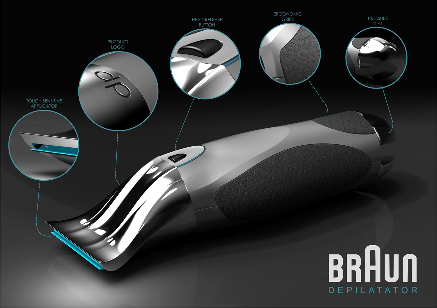 male grooming  skincare  shaving product design 