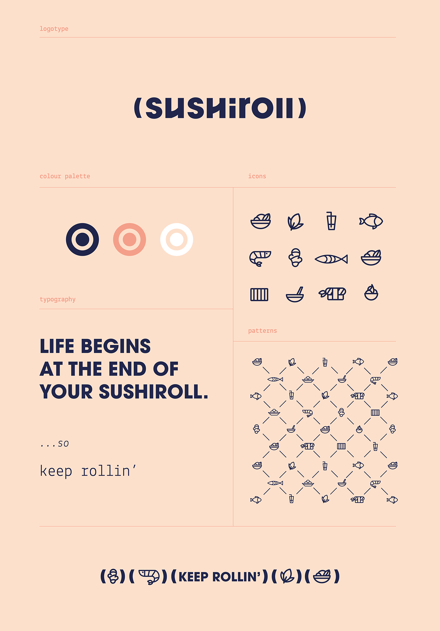 branding  design restaurant Sushi Food  identity Photography  logo typography   japanese