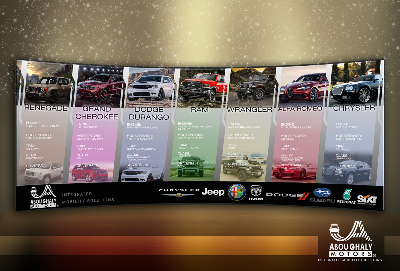 abou ghaly motors certificate stamp posters banner panorama