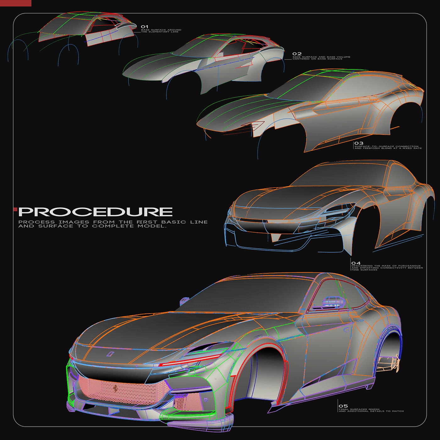 3D Alias car cardesign design modeling rendering transportation Unreal Engine