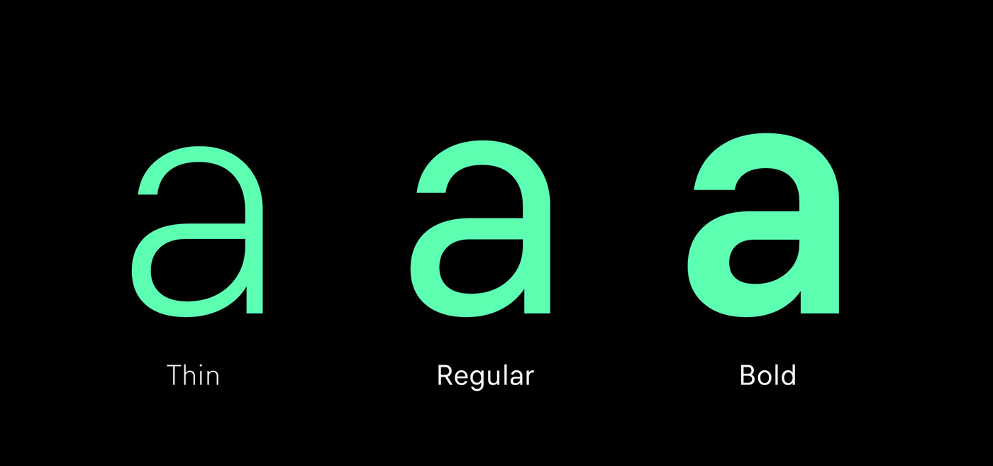 finder font Interface typography   UI/UX design