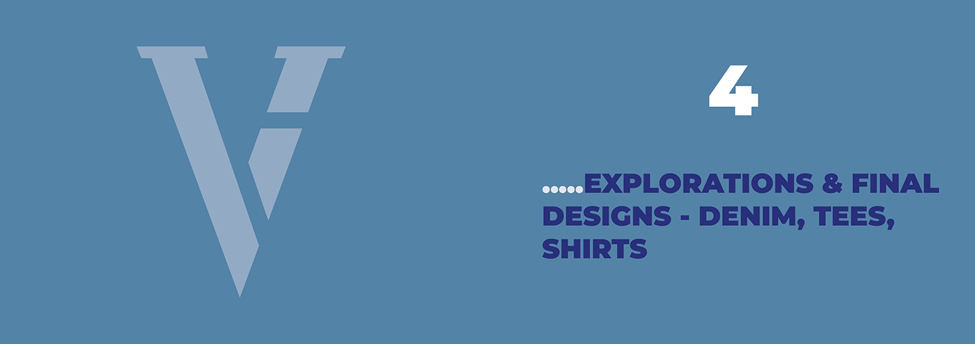 NIFT graduation project Aditya Birla Group fashion design Menswear