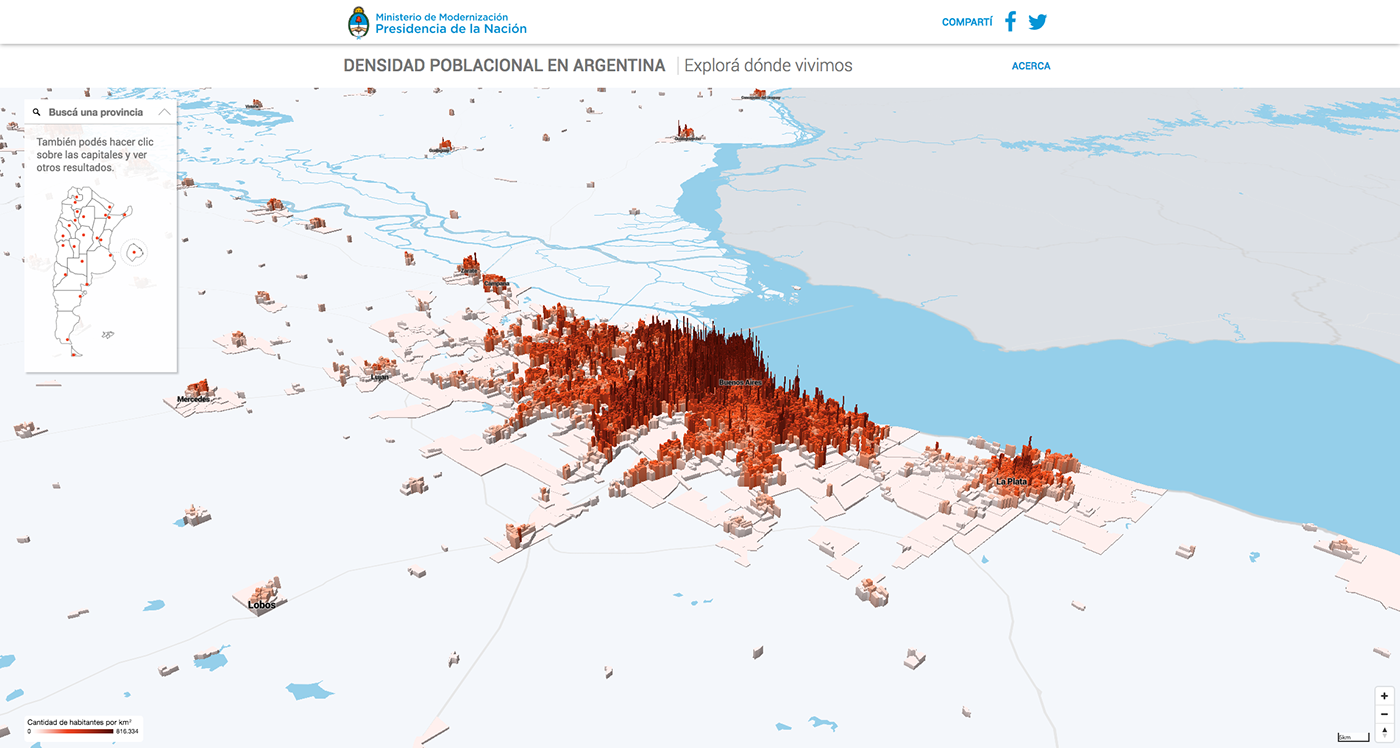 dataviz visualization opendata