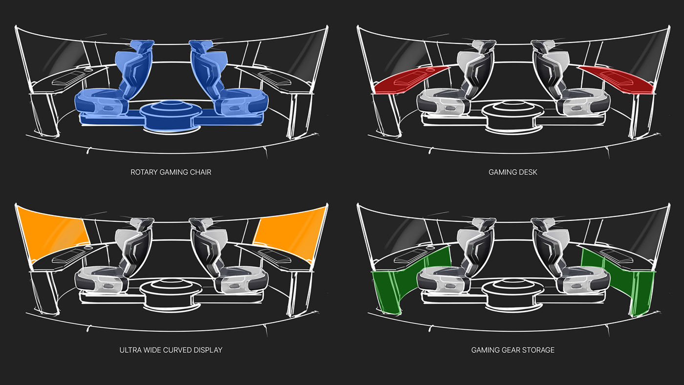 Vehicle car mobility transportation design industrial design  game Gaming razer