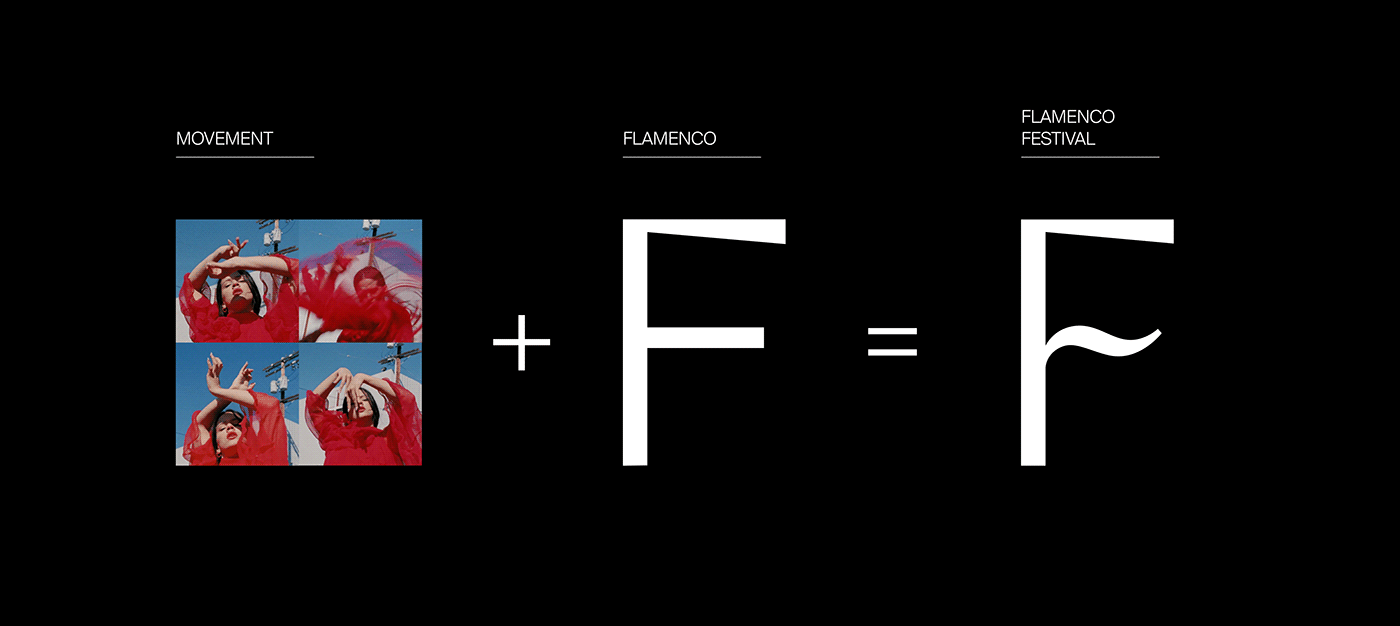 branding  Flamenco visual identity
