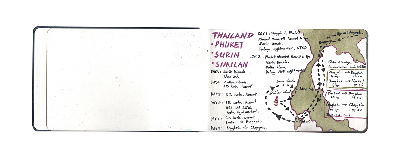 Thailand watercolor sketchbook phuket SURIN LSLANDS similan islands Travel