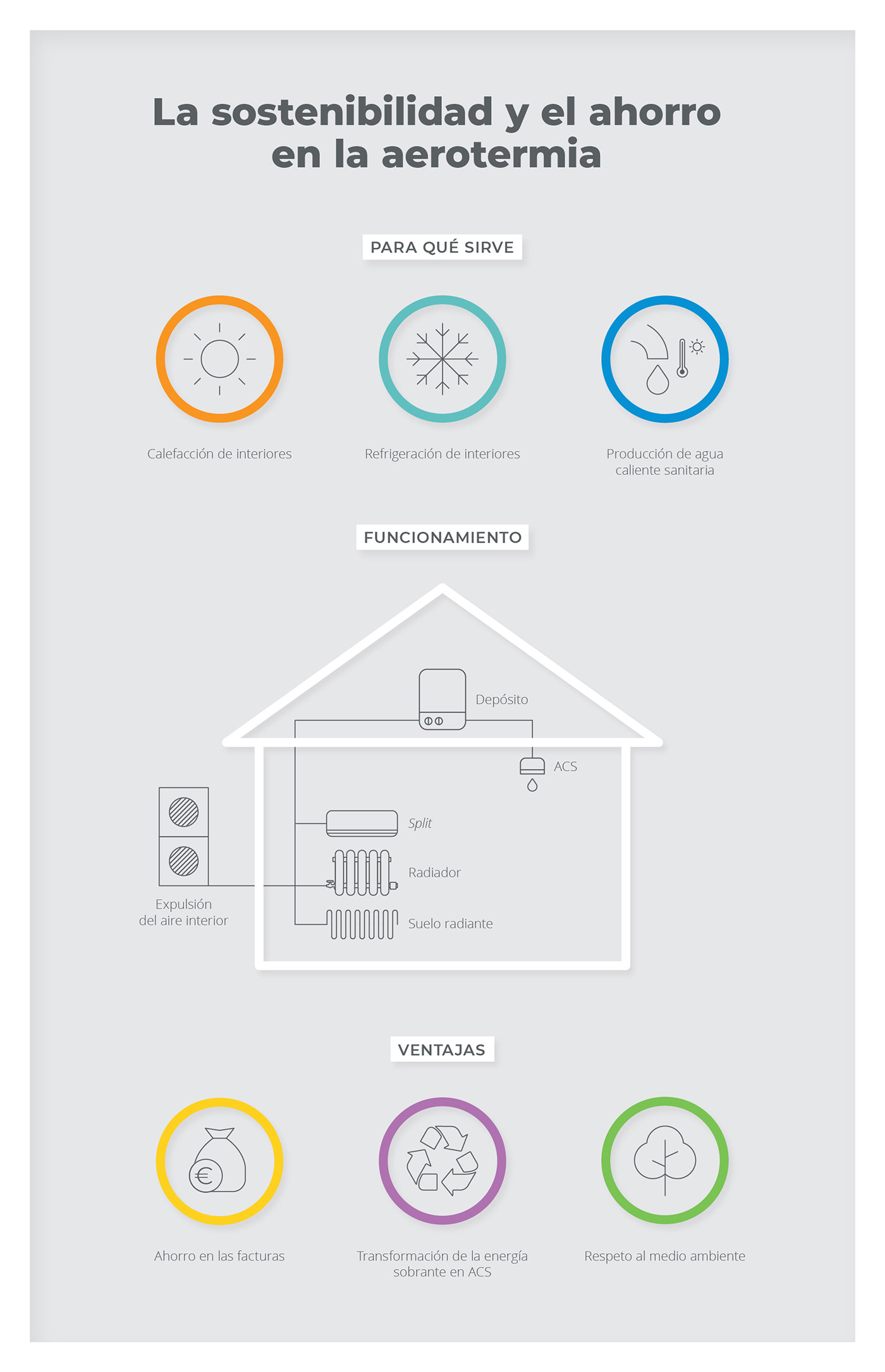 adobe illustrator colours energy graphic grey house infographic infographics minimal vector
