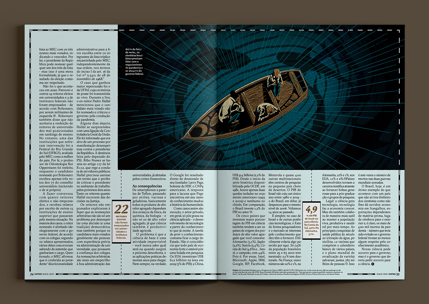 article editorial design  Government ILLUSTRATION  Layout magazine research science spread story