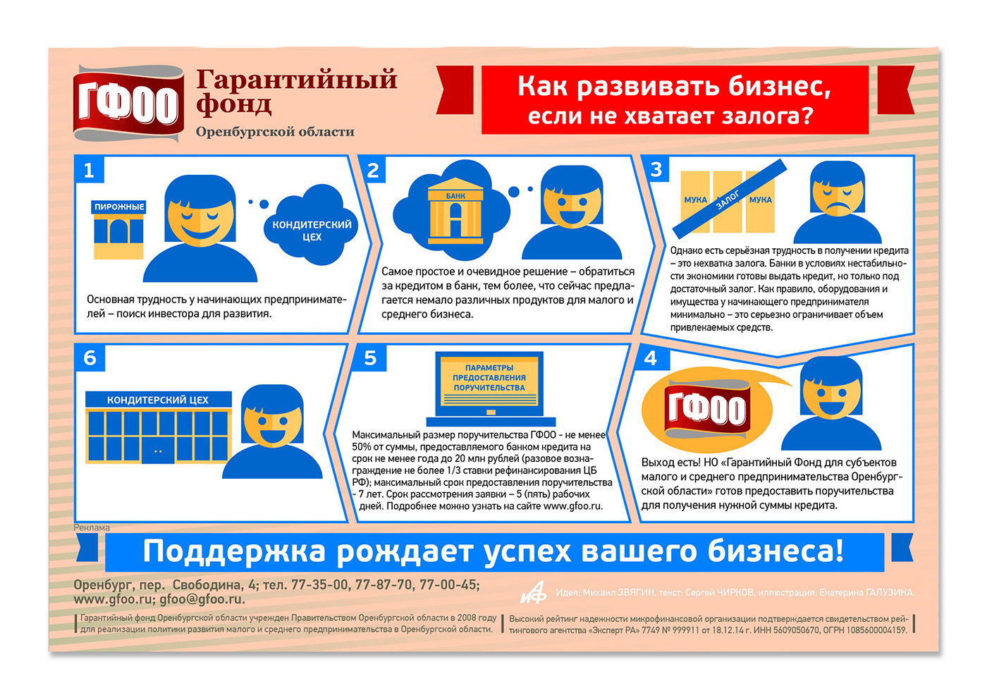 infographics comics newspaper Аргументы и Факты АиФ
