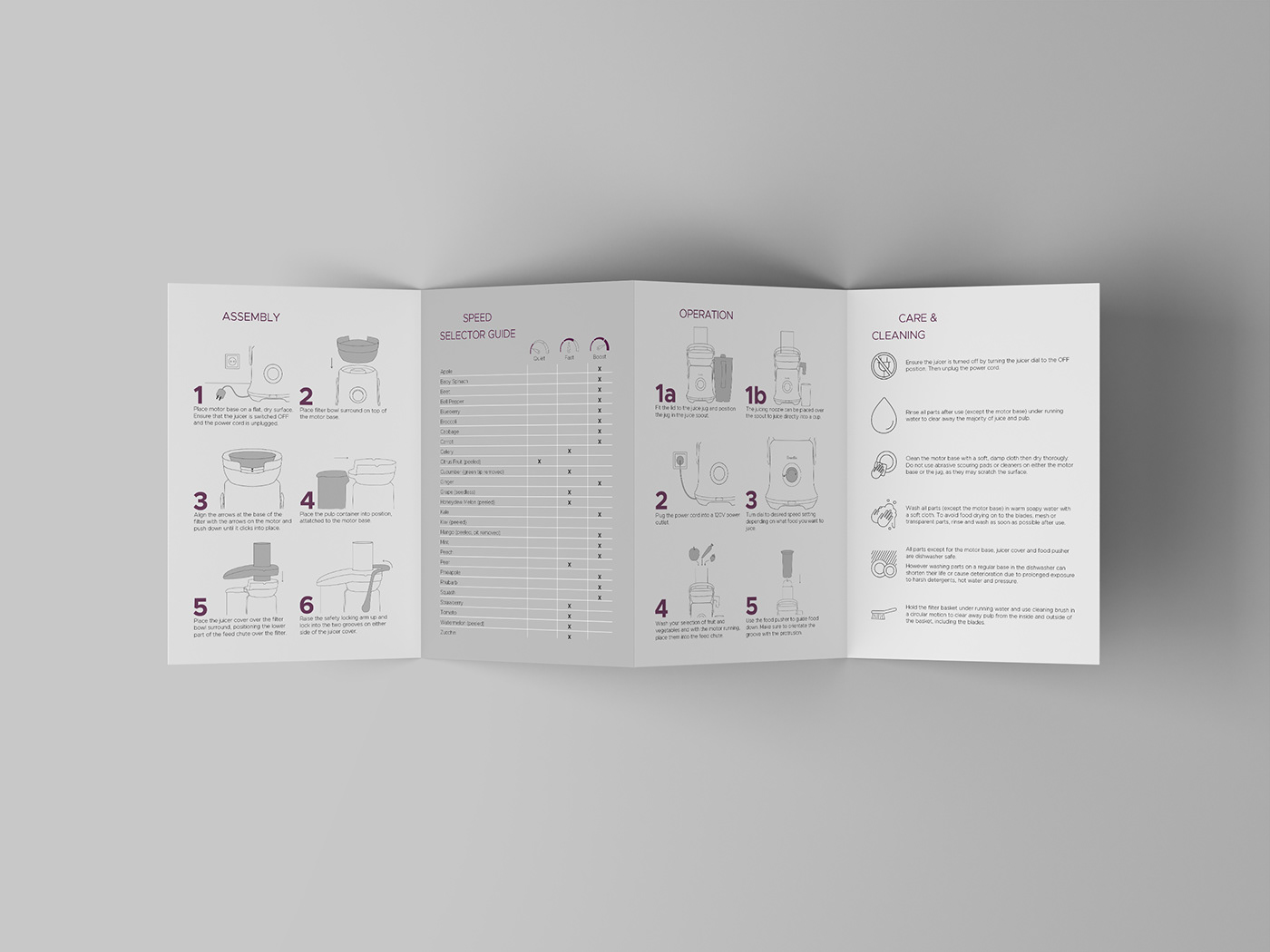 brand identity Brand Image breville Catalogue Icon infographic manual poster rebranding User Guide