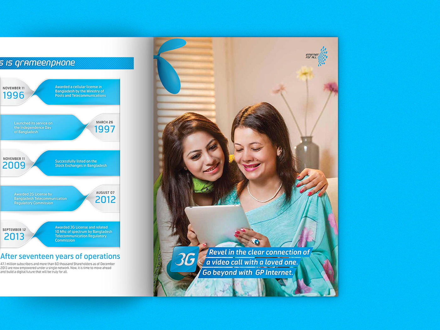 Bangladesh Telenor Telecom Advertising  annual report art direction  campaign editorial grameenphone mobile network operator